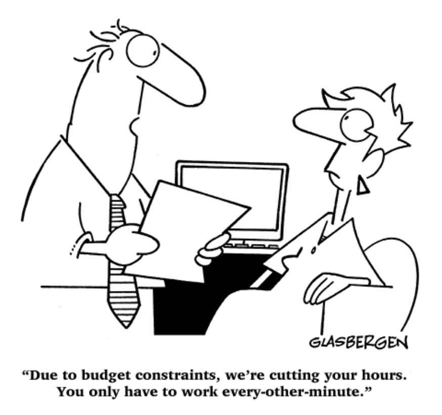 Budgeting = Awareness